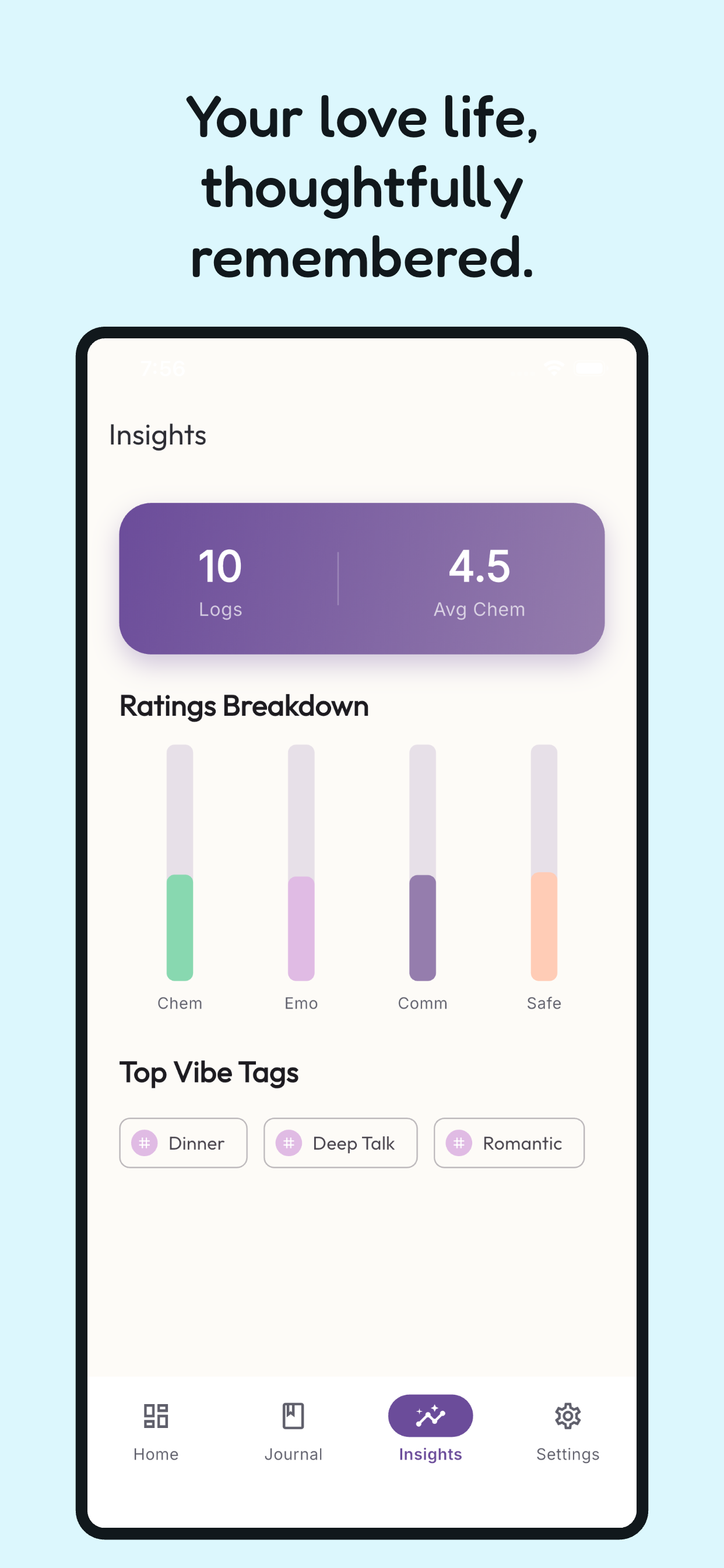 Affinity: Love Date Diary