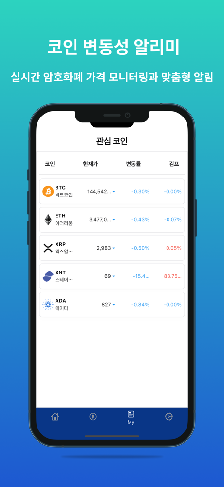 코인 변동성 알리미 screenshot 1