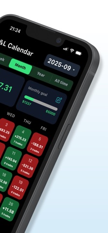 P&L Calendar: PnL Ledger iPhone screenshot