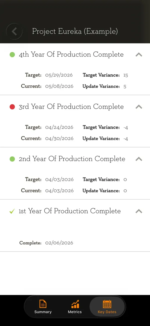 Screenshot #1 pour Status Mobile