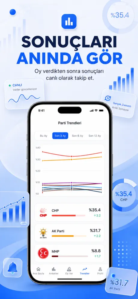OyAr - Anket Sonuçları‑App screenshot 3