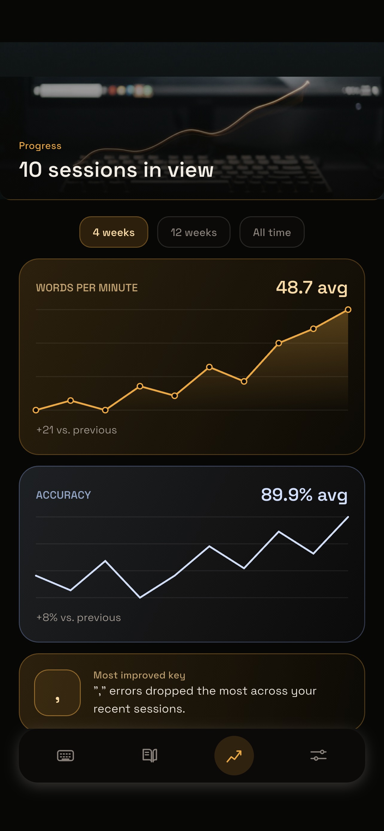 Screenshot 4 of Rovvix