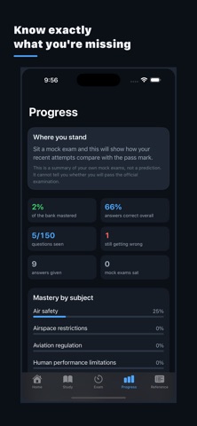 DroneCert: EU Drone Exam iPhone screenshot