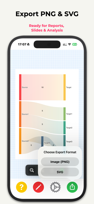 SankeyChart Screenshot 4 of 4