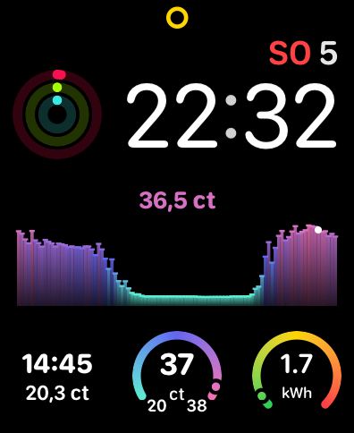 Current Spot screenshot 10