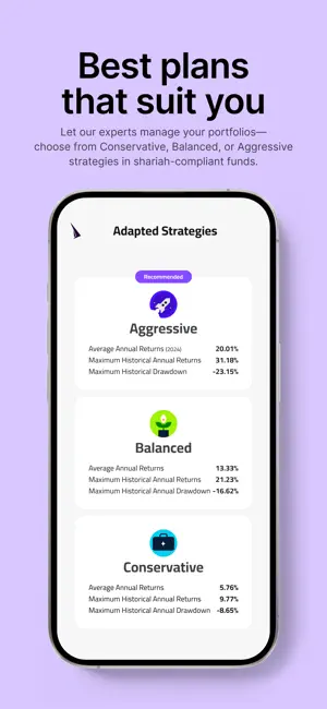 Derayah Smart screenshot 2