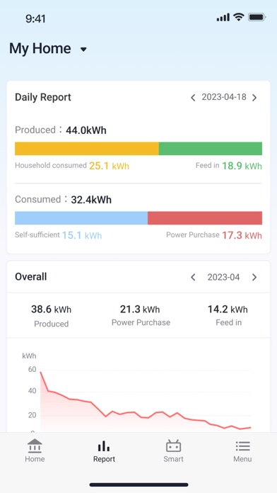 Energy Ease Screenshot