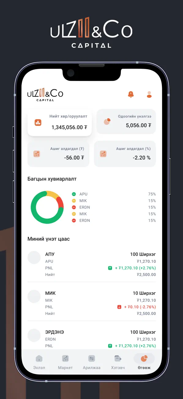 Screenshot #2 pour Ulzii&Co Capital