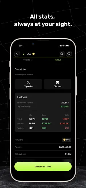 LAB - Social Crypto App screenshot 4