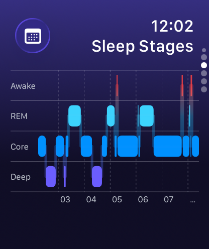 Sleep Analysis - Lunomia screenshot 15