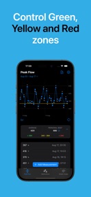 Daily Breathe: Asthma Tracker screenshot