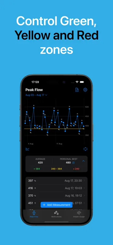 Daily Breathe: Asthma Tracker screenshot 5 of 6