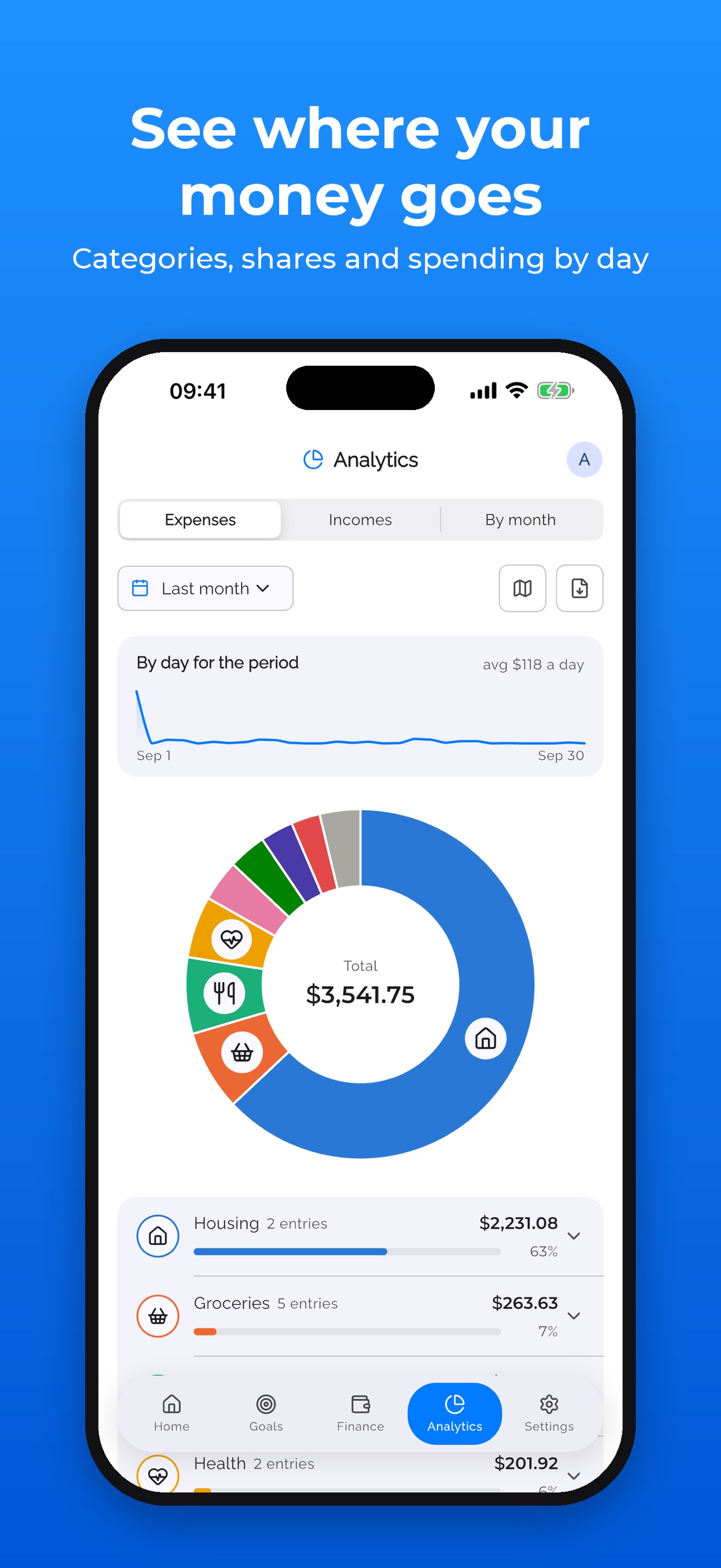 Screenshot 2 of Pocket Financier: Budget