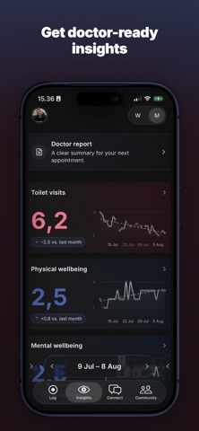 Chronicare: Chronic Illness Screenshot 3 of 6
