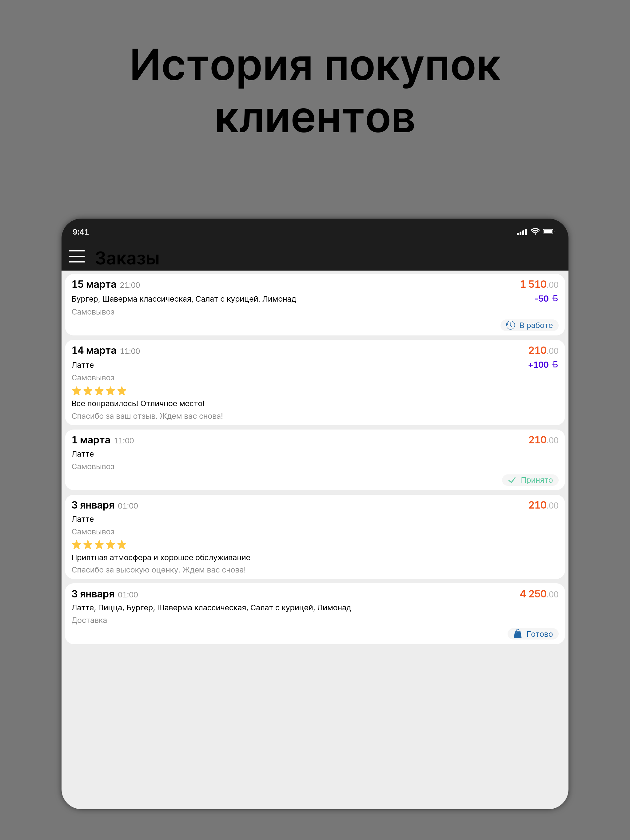 Кафе Суши Кинг