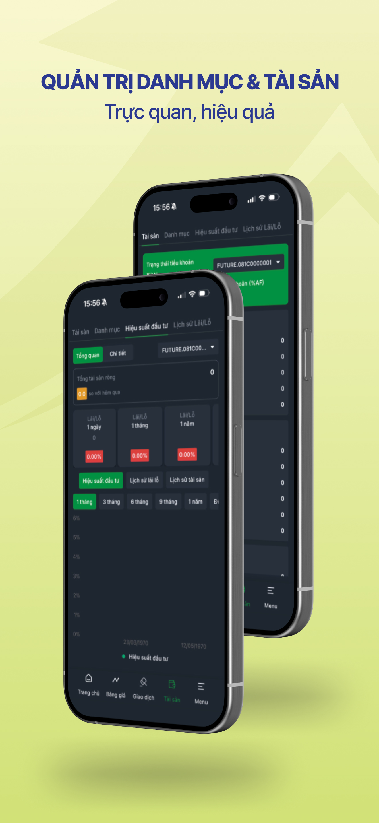 SPS Trading