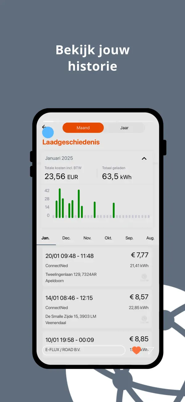 Screenshot #3 pour ConnectNed