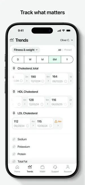 Private MD Labs screenshot 1