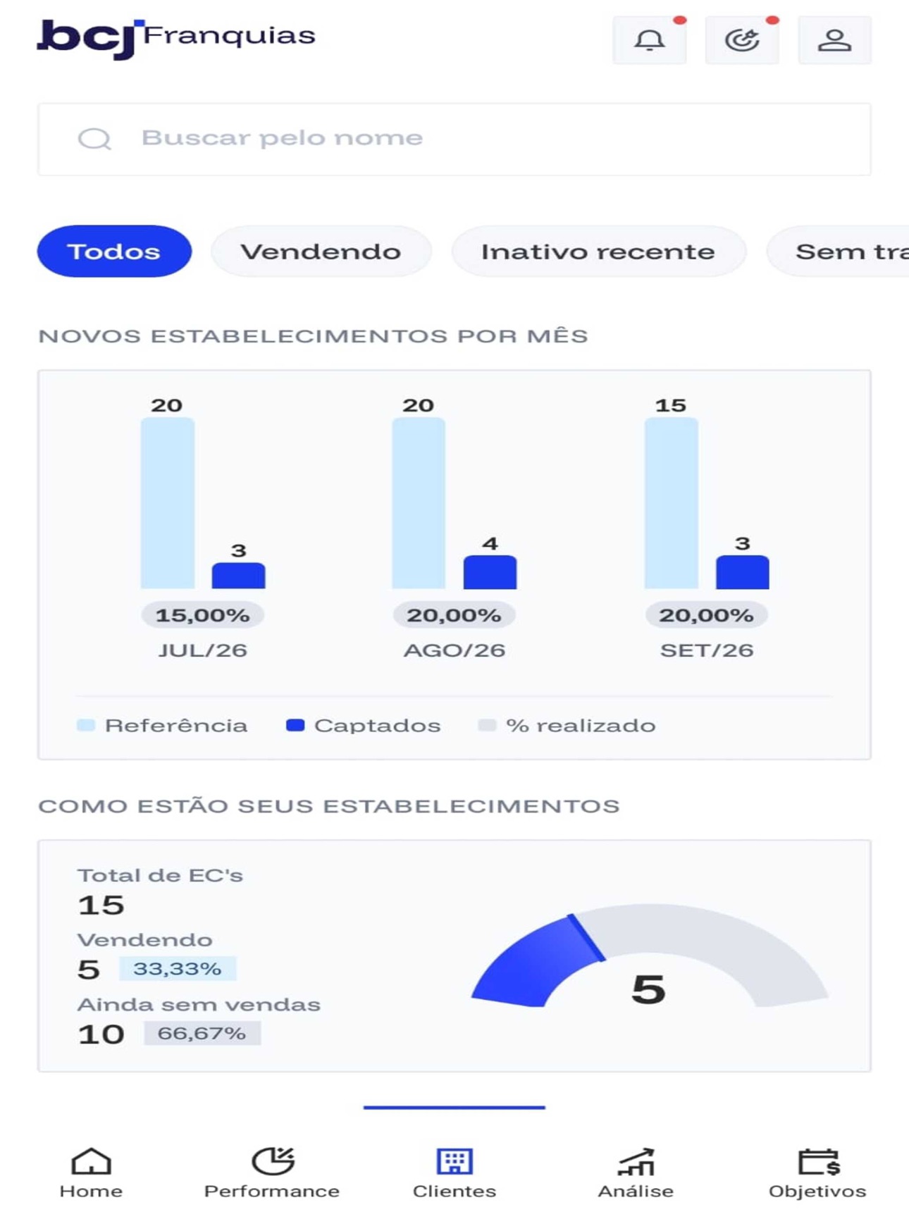 Screenshot 9 of BCJ Franquias