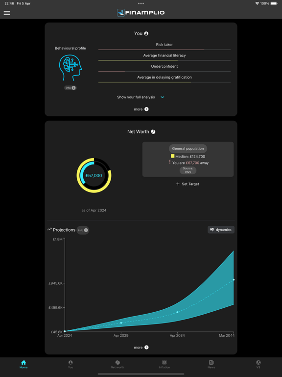 Screenshot #5 pour FinAmplio