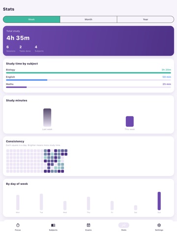 FocusQuill: Study Timer iPad screenshot