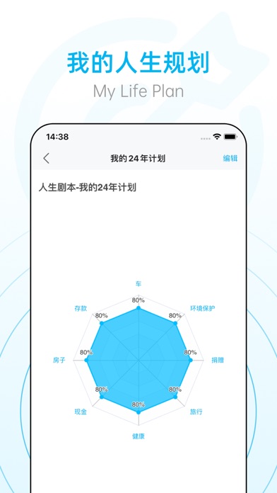 小艾办公室 Screenshot