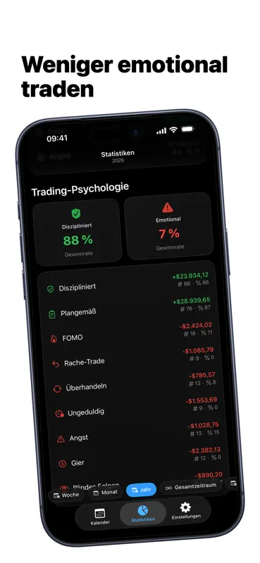 Trading-Tagebuch Proloca screenshot 5 of 10