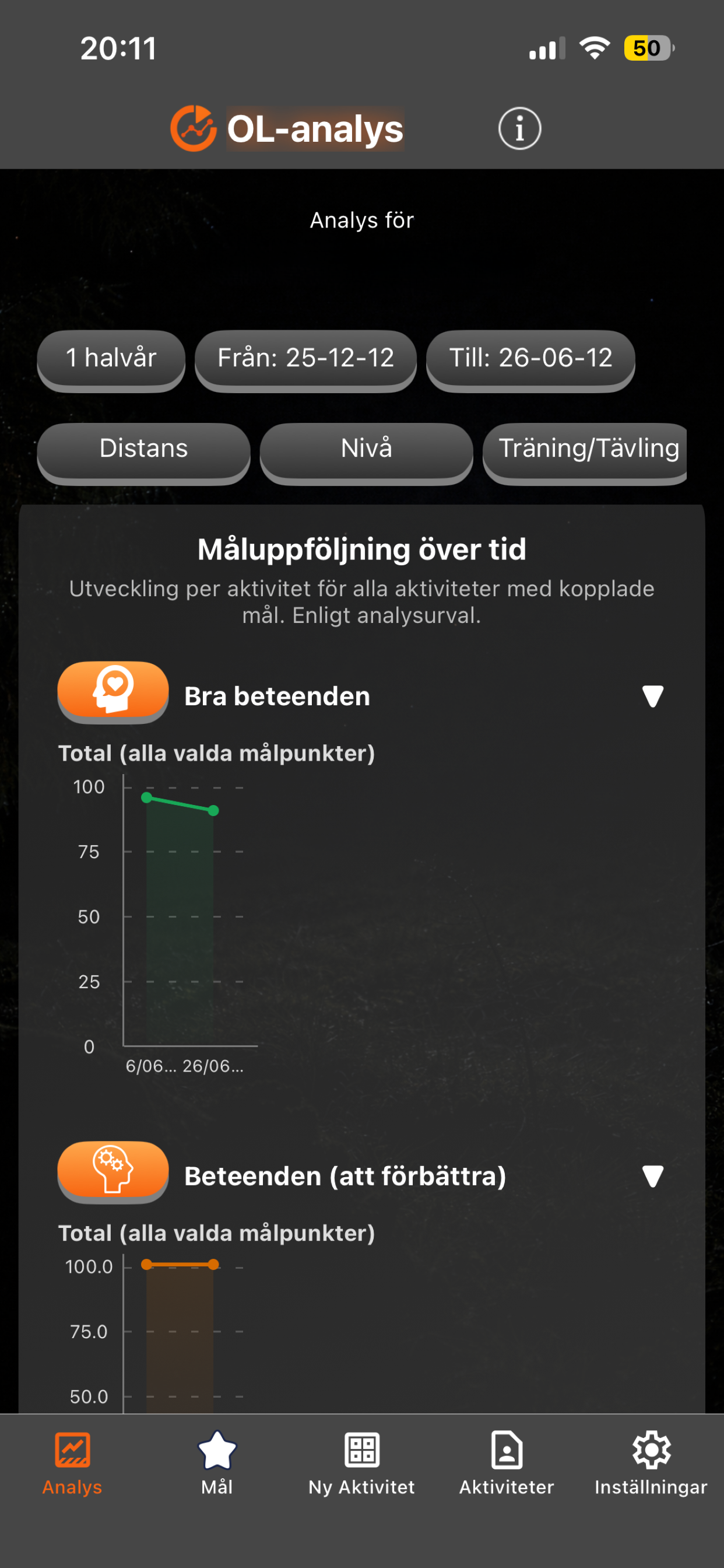 OL-analys screenshot 10