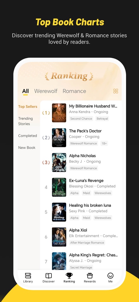 TapRead - Read Good Story - Users can explore popular and trending stories through the 'Ranking' section, which features categorized lists like 'Top Sellers' and genre filters such as 'Werewolf' and 'Romance'.