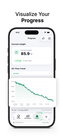 Forsova Luma: Calorie Tracker Screenshot 7 of 8