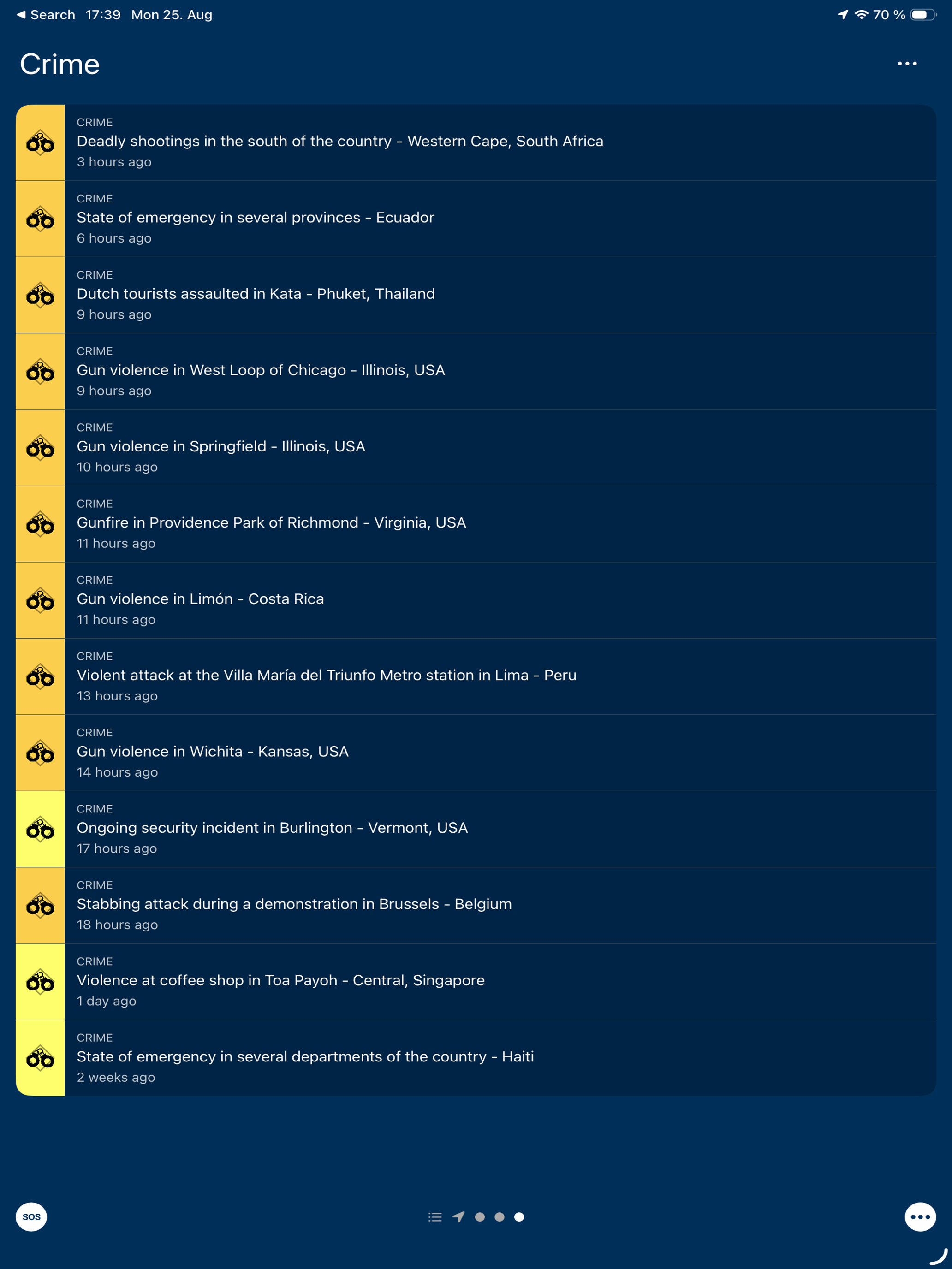 Global Monitoring