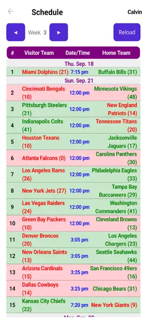 Pickem Confidence Pool screenshot 3