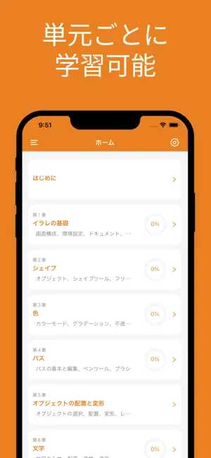 認定プロフェッショナル イラレ 対策アプリ screenshot 1