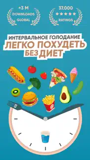 if: Интервальное голодание айфон картинки 1