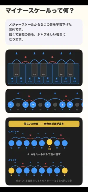 Jazz Theory screenshot 3
