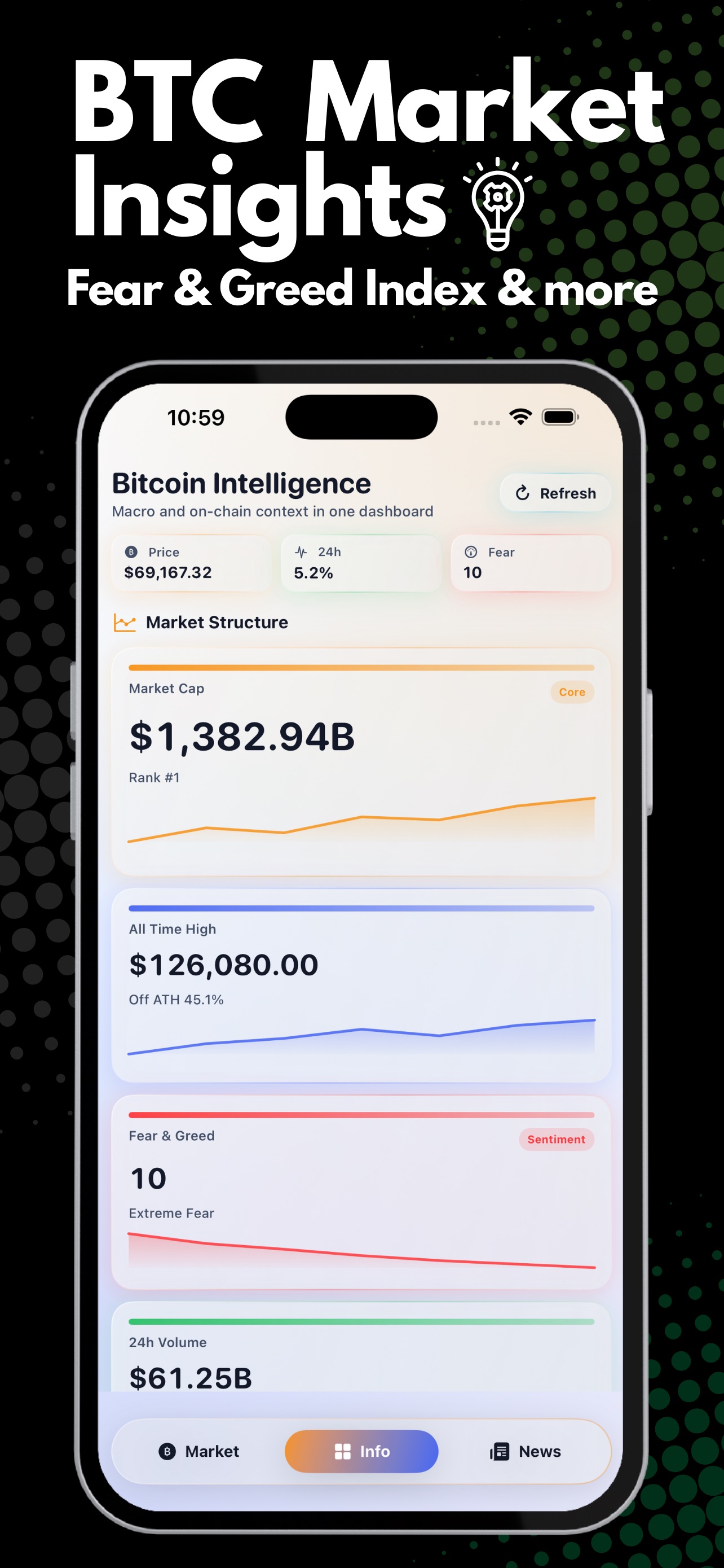 Bitcoin Live Price & Portfolio screenshot 6