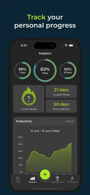 Habit Tracker: Daily Routine screenshot 2