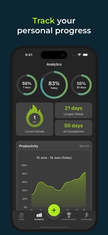Habit Tracker: 习惯追踪 screenshot