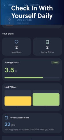 MiWiseMonk Screenshot 6 of 6