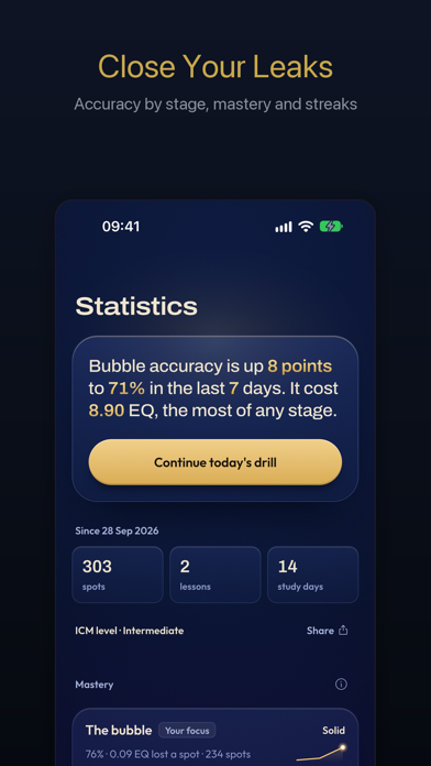 ICM Trainer: MTT Mastery Screenshot 9 of 10
