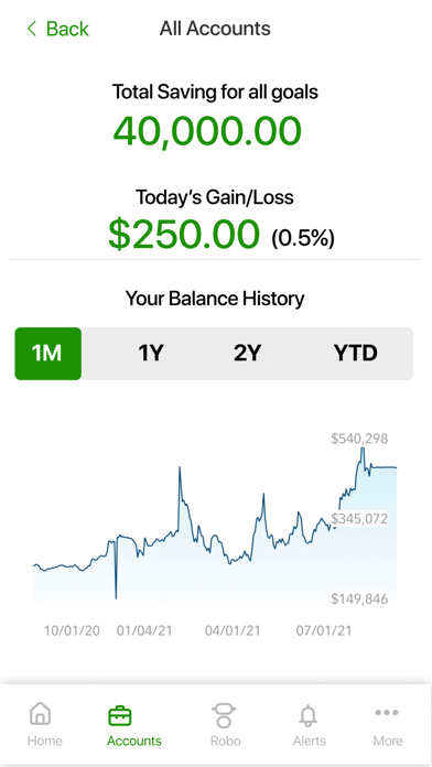 InvestNow - WealthGrowth.ai Screenshot