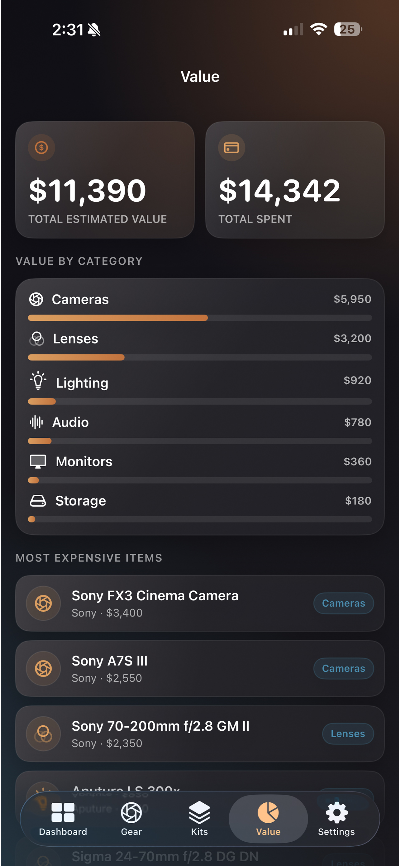 CreatorKit Pro