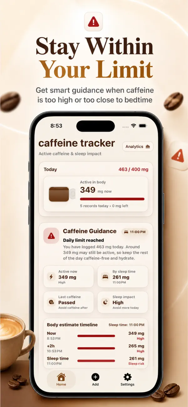 Screenshot #3 pour Caffeine Tracker