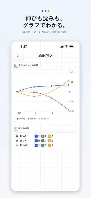 スコアシート screenshot 3