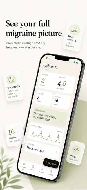 Migraine Diary - Headache Log screenshot 1