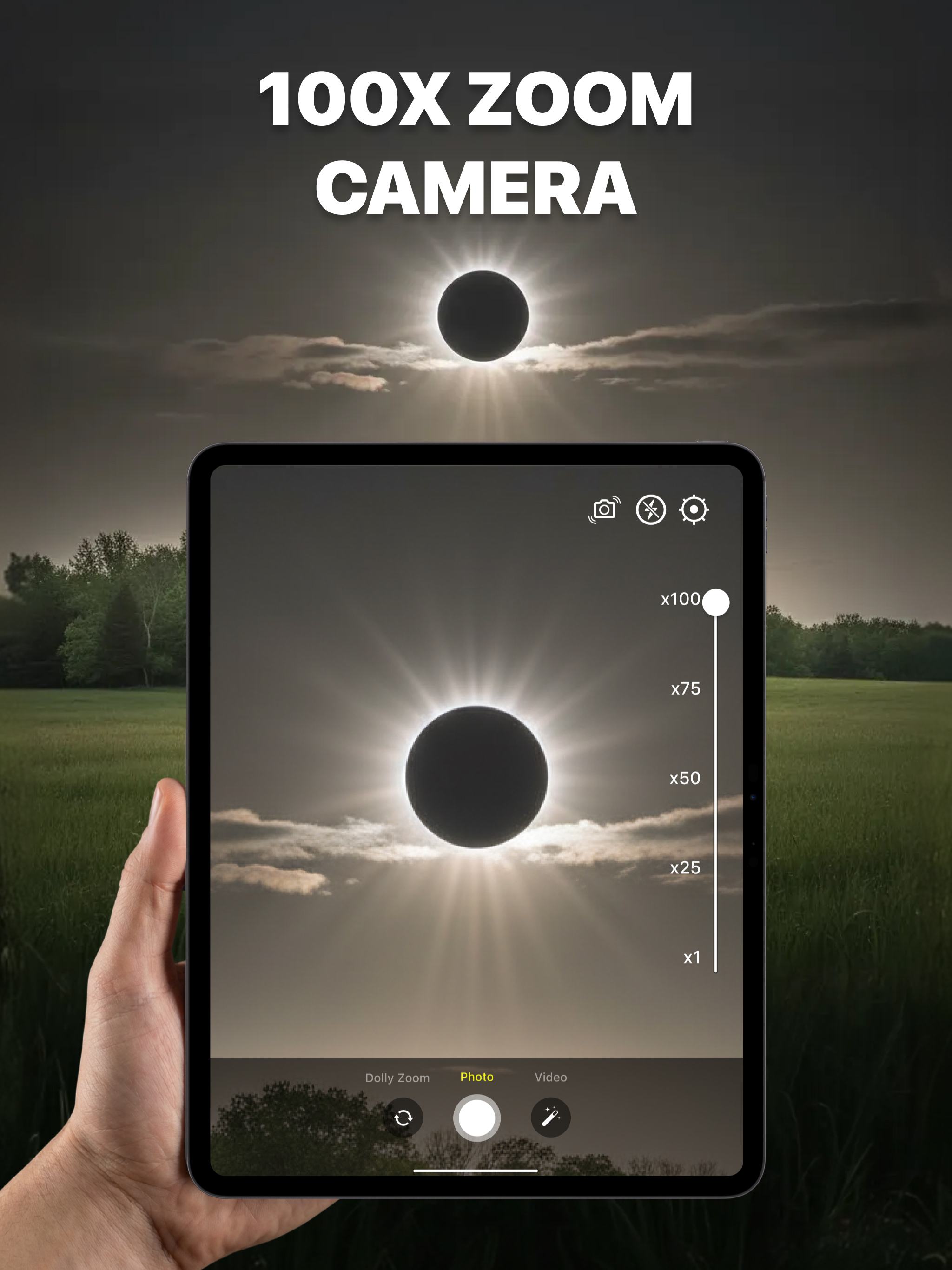 Super Photo Zoom Lens & Camera