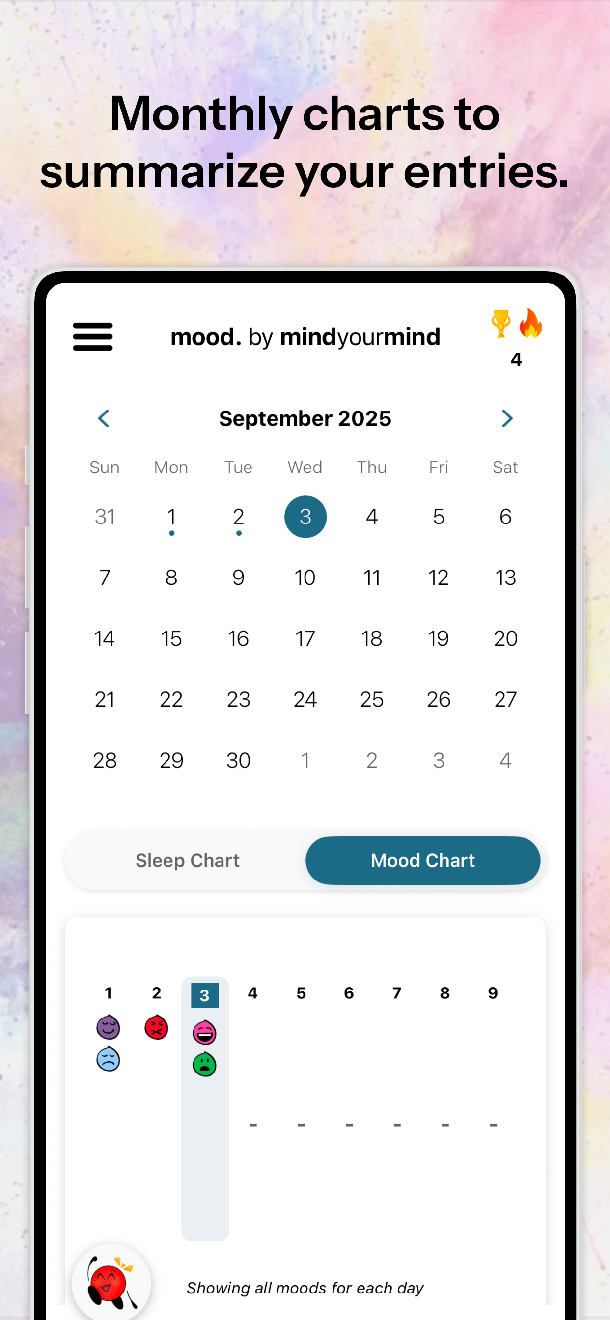 mood by mindyourmind screenshot 5