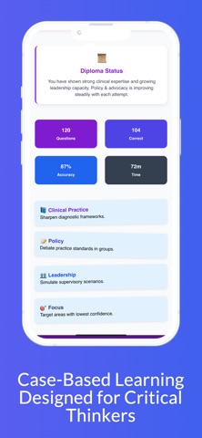 ASWB MSW:Master of Social Work screenshot