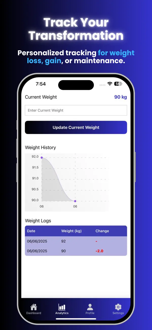 #4. AI Calorie Tracker - ZeeCal (iOS) De: Danyal Ahmed