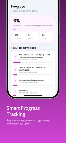 PassIt: ACCA Practice Screenshot 6 of 6
